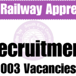 SECR Railway Apprentice Recruitment
